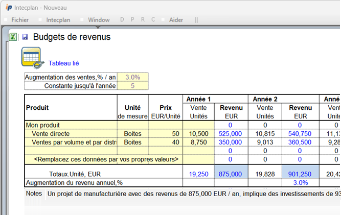 automatic financial forecast of a business plan